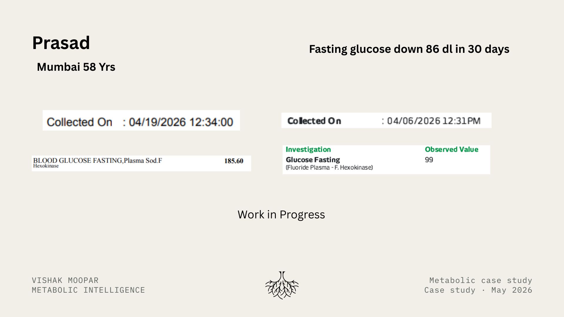 Prasad before-and-after fasting glucose lab extracts